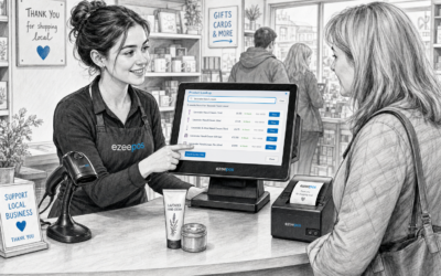 Why Product Lookup Makes Busy Retail Checkouts Easier