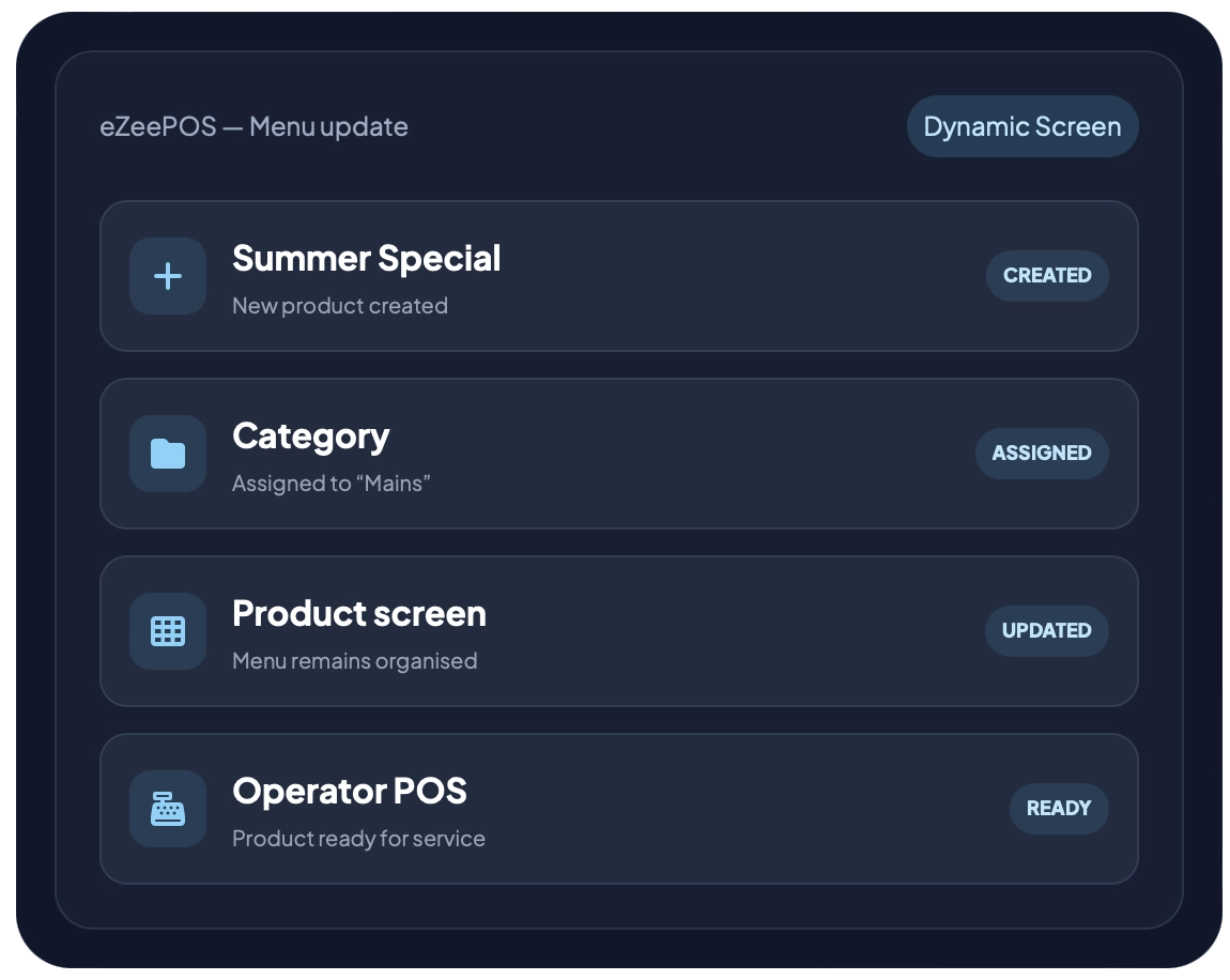 Dynamics Ezeepos Reporting