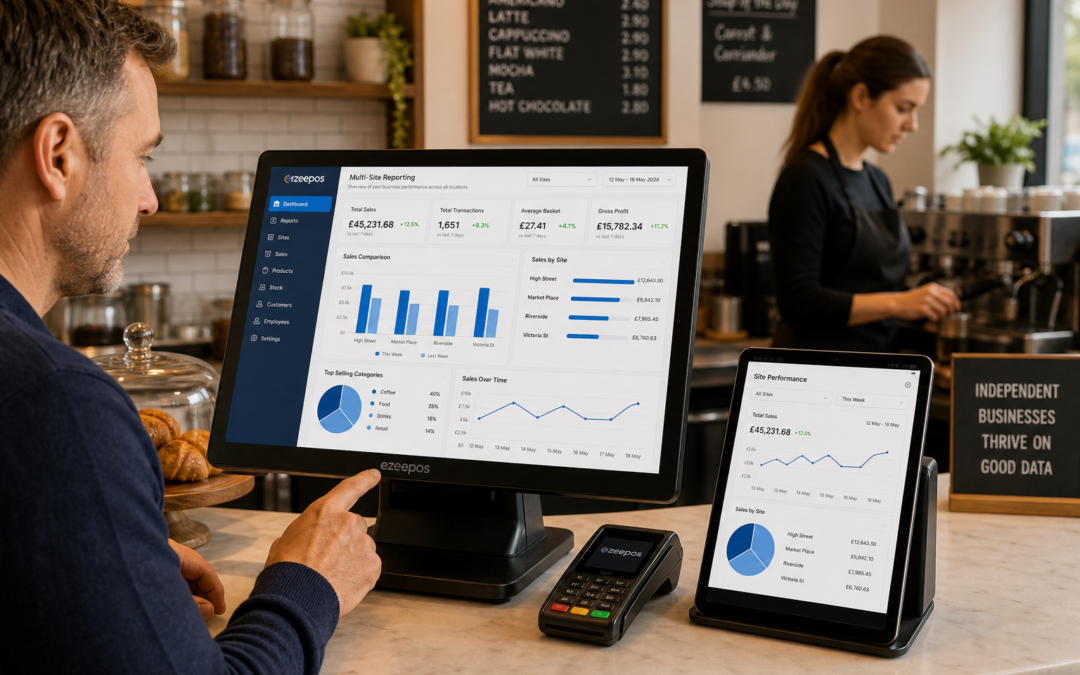 How Multi-Site Reporting Helps Growing Independent Businesses Stay in Control, a photorealistic commercial photography style hero image set inside a modern UK independent café or small retail group office, showing a business owner or manager reviewing a multi-branch EPOS reporting dashboard on a touchscreen POS terminal and tablet with clear charts, branch sales comparisons and subtle blue interface accents, while a second staff member works at a clean counter in the softly blurred background, warm natural lighting, shallow depth of field, professional and premium but realistic composition, clean counter area, friendly and focused mood, technology clearly visible and central to the scene, with a contemporary UK retail or hospitality environment that feels tailored for an ezeepos blog feature image